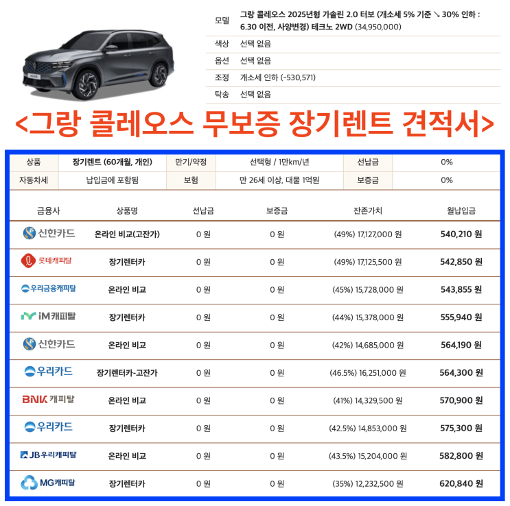 무보증 장기렌트 초기 비용 없이도