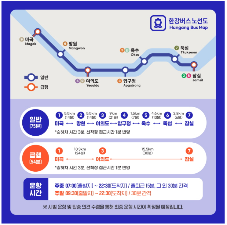 한강버스 오늘 24일 10시부터 신청 (무료 탑승 기회) 한강버스 오늘 24일 10시부터 신청 (무료 탑승 기회)