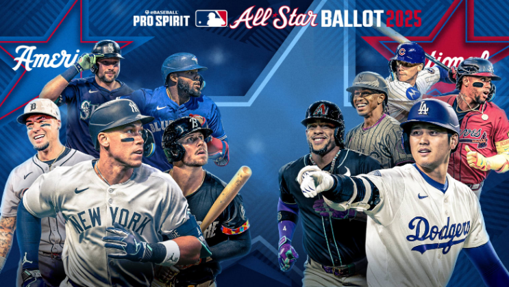 MLB 올스타 팬투표 중간 집계 – <b>오타니</b>·<b>저지</b>, 또 1위