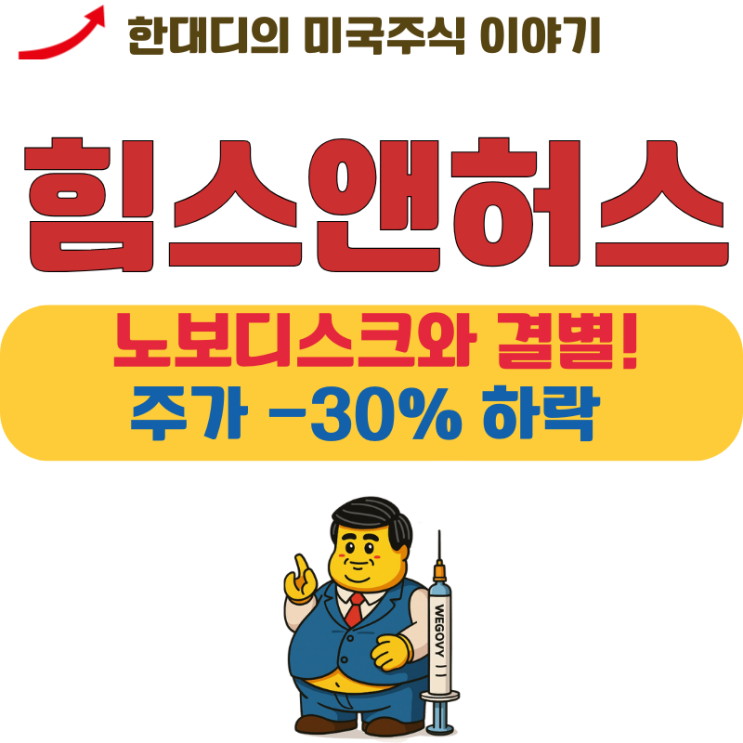 힘스앤허스 헬스 주가 하락 이유, 미국 원격의료 관련주