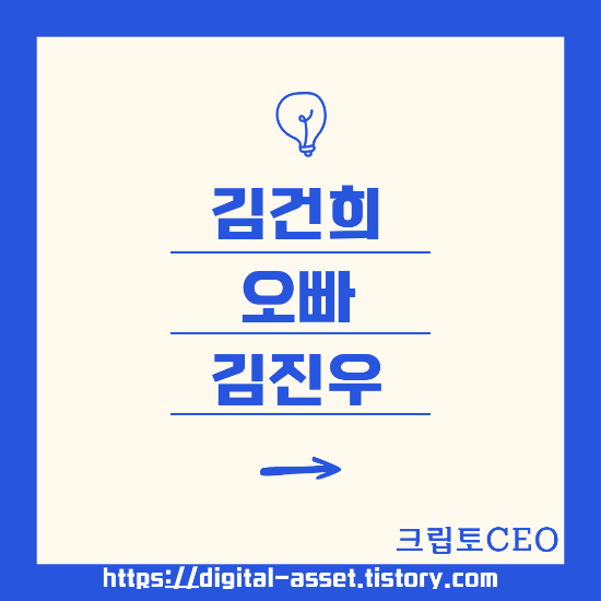 <b>김건희 오빠 김진우</b>