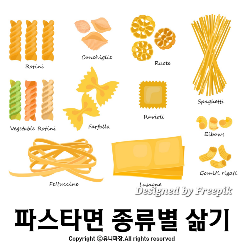 파스타면 종류별 삶는시간 정리 활용법