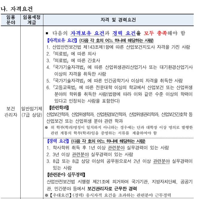  [경력, 계약직] 인천광역시교육청 보건관리자 채용(연봉, 기업리뷰, 공기업)