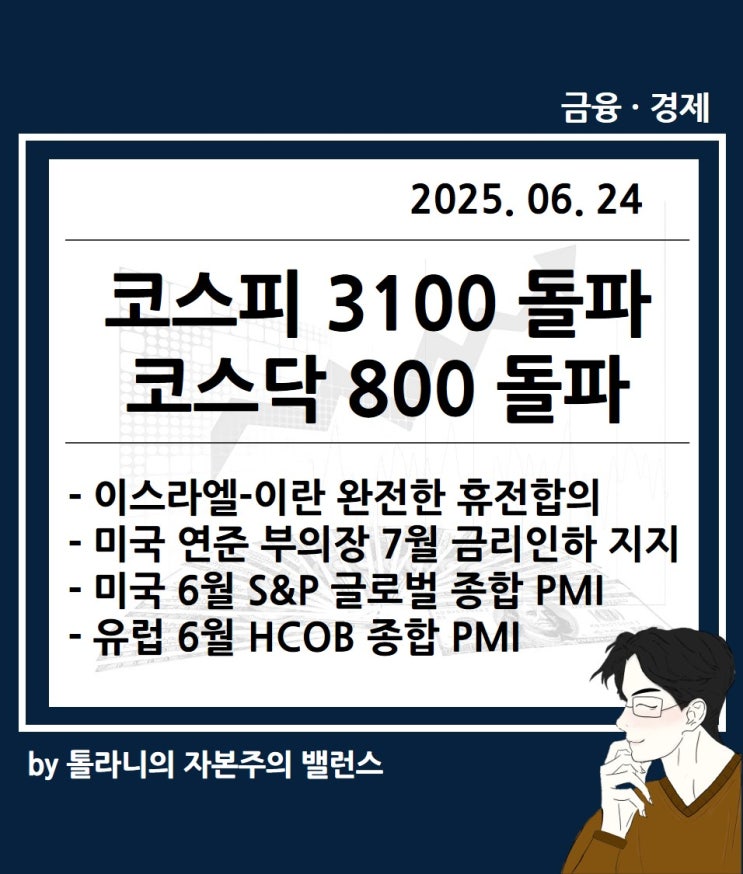 코스피 3,100 포인트 돌파, 이스라엘-이란 휴전합의, 미국 연준 7월 기준금리 인하 지지 등 주요 국가 경제·금융 동향