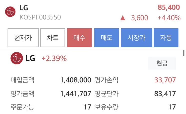 <b>과기부장관</b> LG출신 <b>배경훈</b>지명(feat.LG 주가 상승)