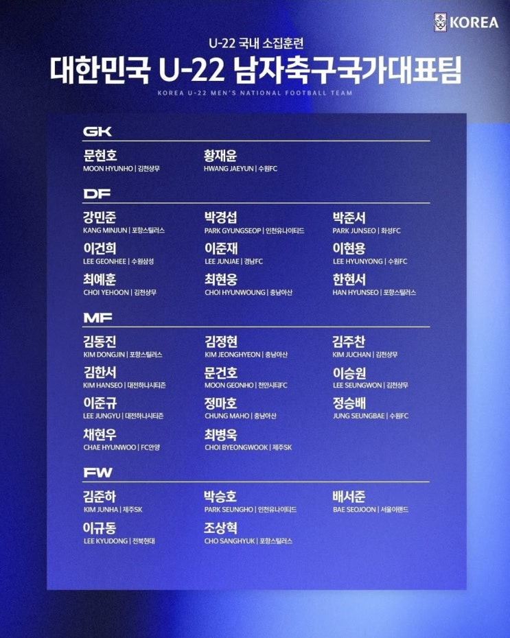 2025 7월 U-22 국가대표 소집 훈련