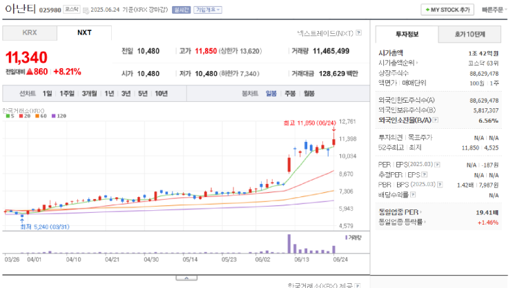 <b>남북</b>평화 모드 본격화? ‘평화가 밥’, <b>정동영</b> 장관 지명과... 