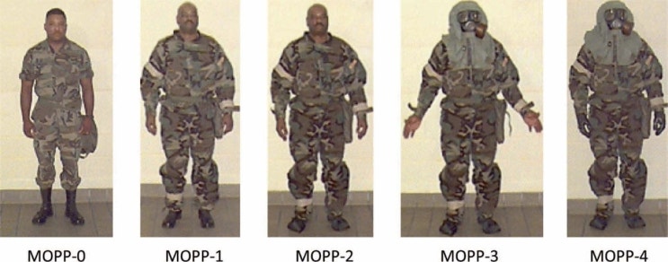  [군무원 썰] 55. MOPP 4단계 - 8분은 충분한 시간이다.
