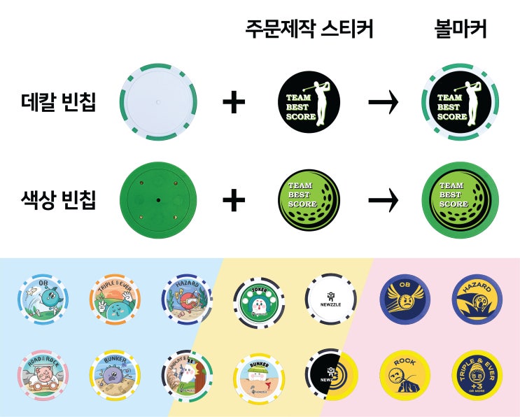골프의 디테일, 칩으로 완성하다 : 세일월드 볼마커 주문제작 / 골프칩 / 칩볼마커 / 골프게임칩 / 골프모자칩 / 쿠폰 / 쿠폰칩 맞춤제작 / 커스텀