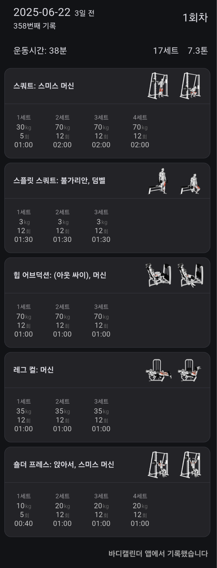  주말에 일하는 사람의 하체 운동