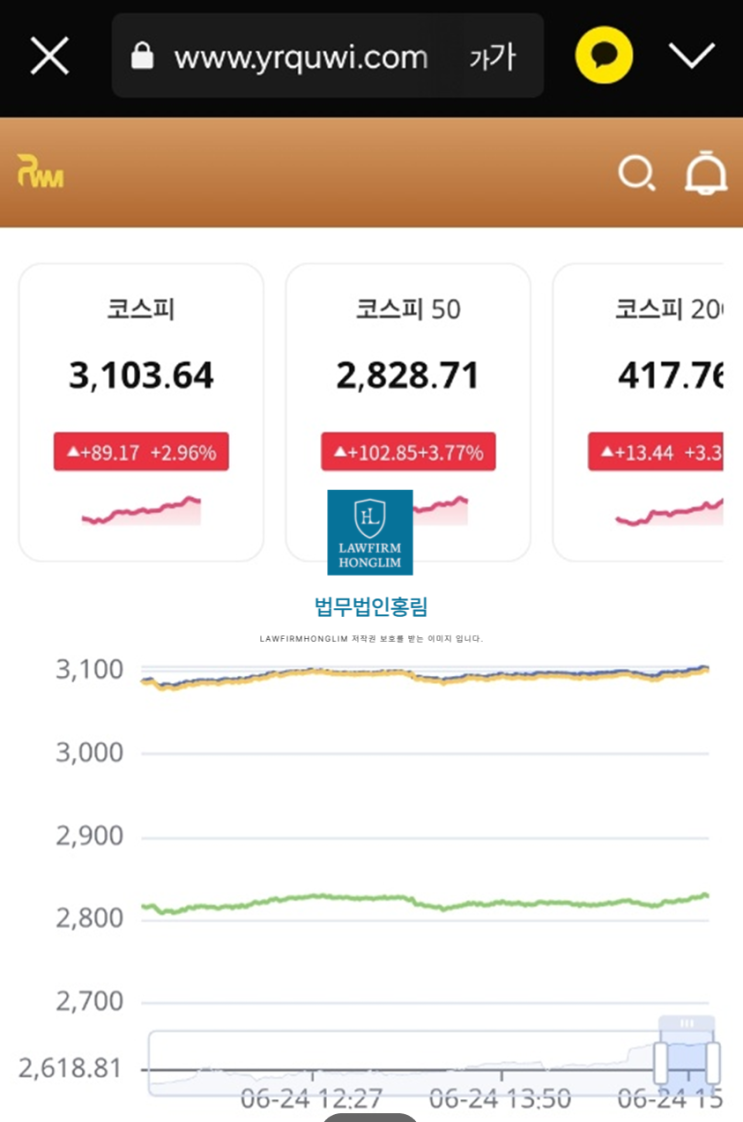  FIUA SE 사기, 김윤희 매니저 주식회사솔트로보틱스 대포통장 피해 법리해석