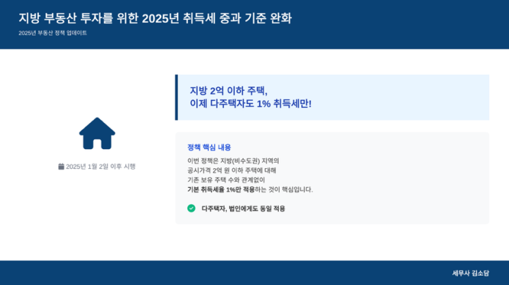  지방 부동산 투자를 위한 2025년 취득세 중과 기준 완화