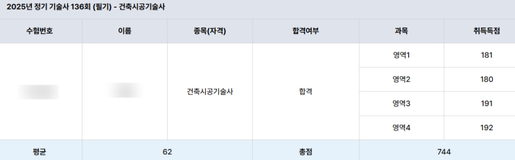  136회 건축시공기술사 필기 합격 후기