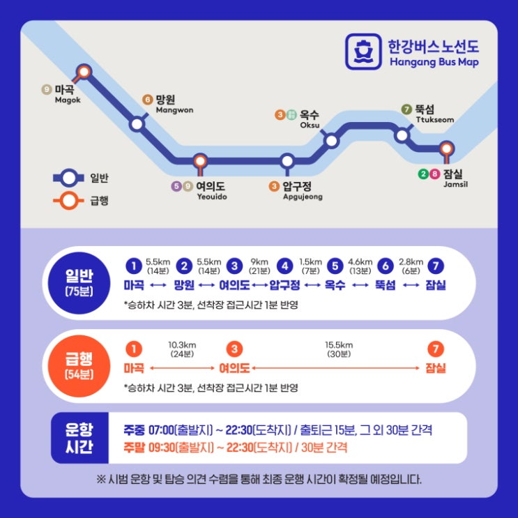 서울 <b>한강버스</b>, 7월부터 무료 <b>시범 운항</b> 시작! 얼리버드... 