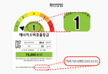  [한국전력 고효율 가전 환급] 고효율 가전제품 구매비용의 10% 환급! 최대 30만원!