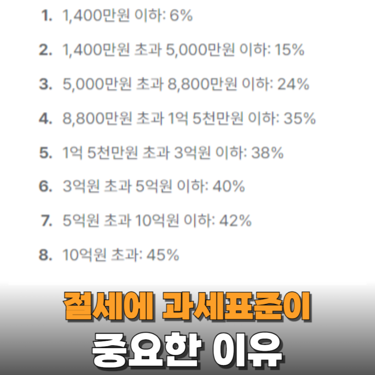  과세표준이 뭐길래 중요하다고 하는걸까?