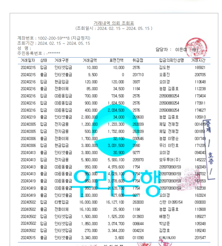  검찰사칭 우리은행 보이스피싱 전화 후기