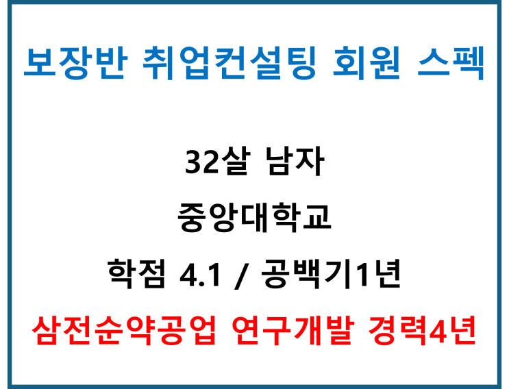 경력직 취준생 필독! 중외홀딩스 면접컨설팅으로 대기업 R&D 취업 성공 사례