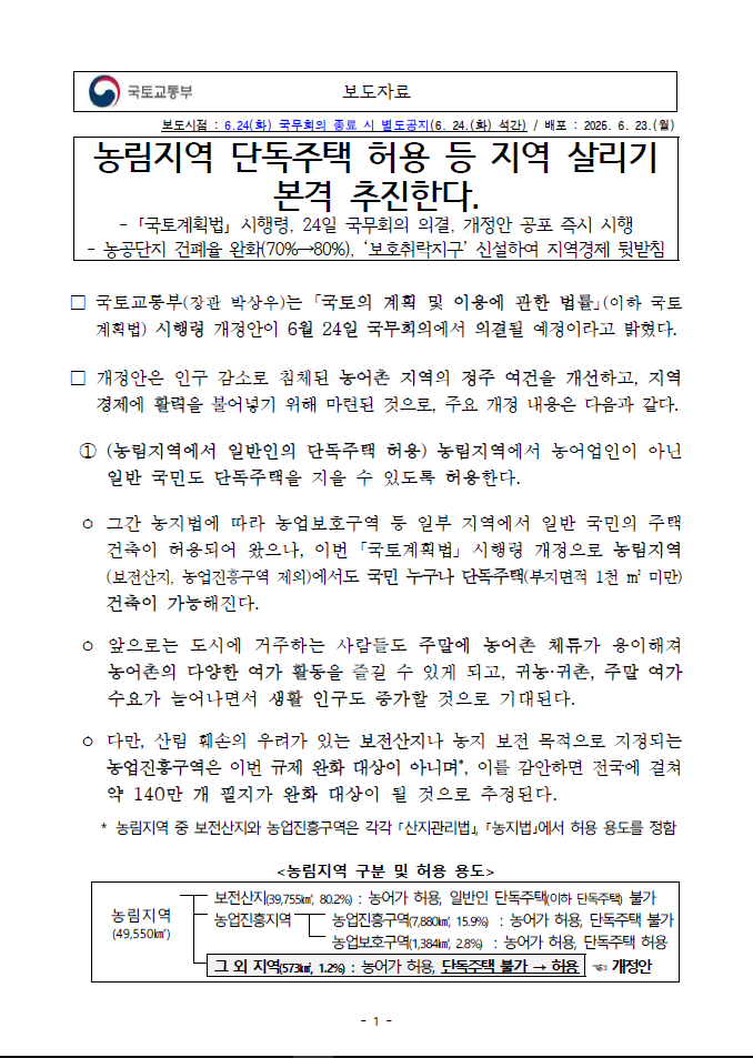  농림지역 단독주택 허용 등 추진