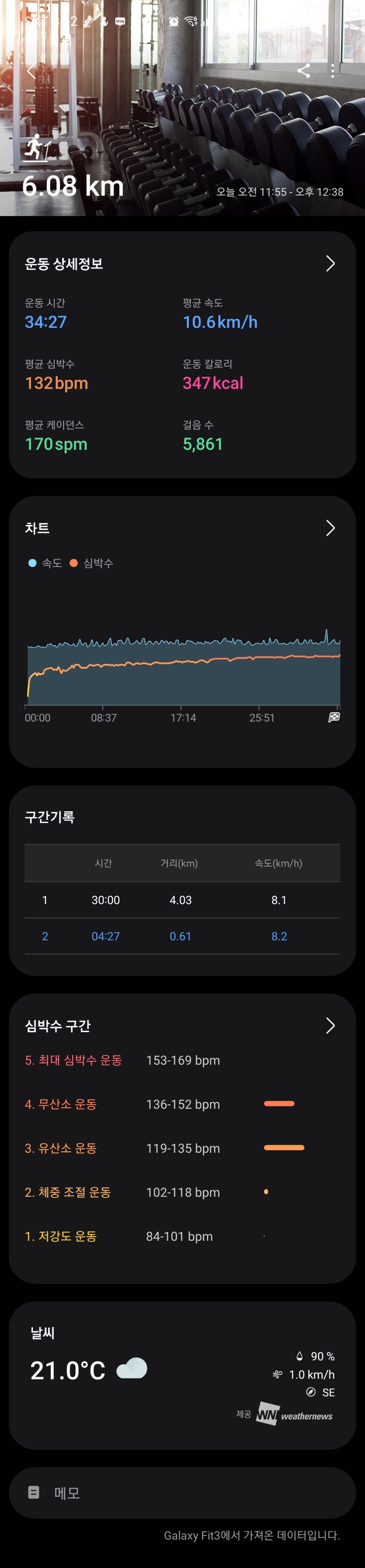  6월 25일 일상 기록.