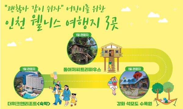 인천관광공사, 어린이를 위한 인천웰니스 여행지 3곳 추천