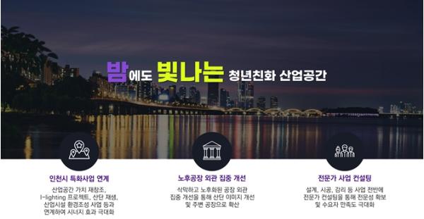 인천 주안·부평국가산단, ‘노후공장 청년친화 리뉴얼 사업’ 선정