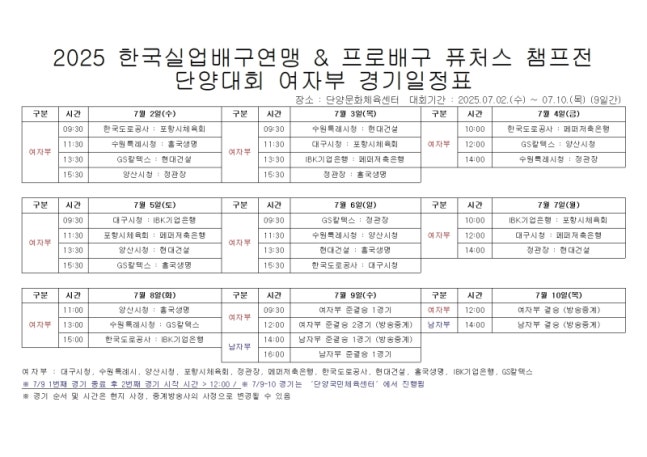 2025 한국실업배구연맹 & 프로배구 퓨처스 챔프전 단양대회 안내