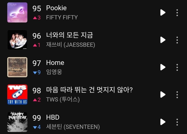 <b>피프티피프티</b>, 또 하나의... '<b>푸키</b>' 2달 동안 <b>역주행</b> 후 마침내... 