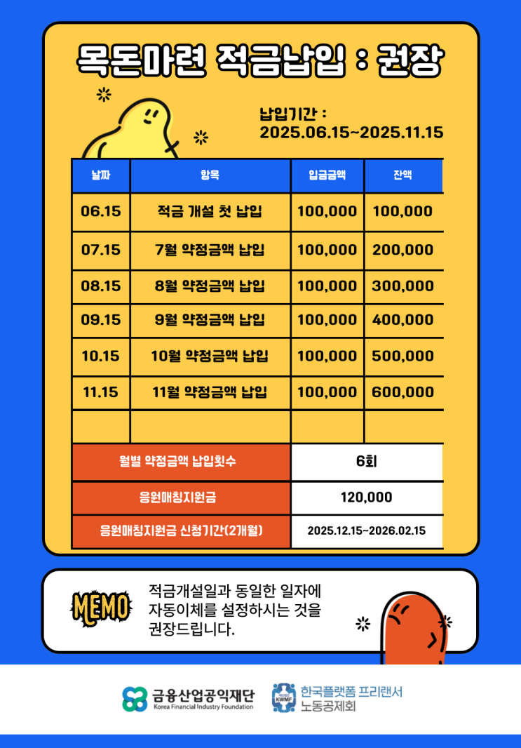  2025년도 목돈마련 응원매칭 : ③적금 납입관련 안내