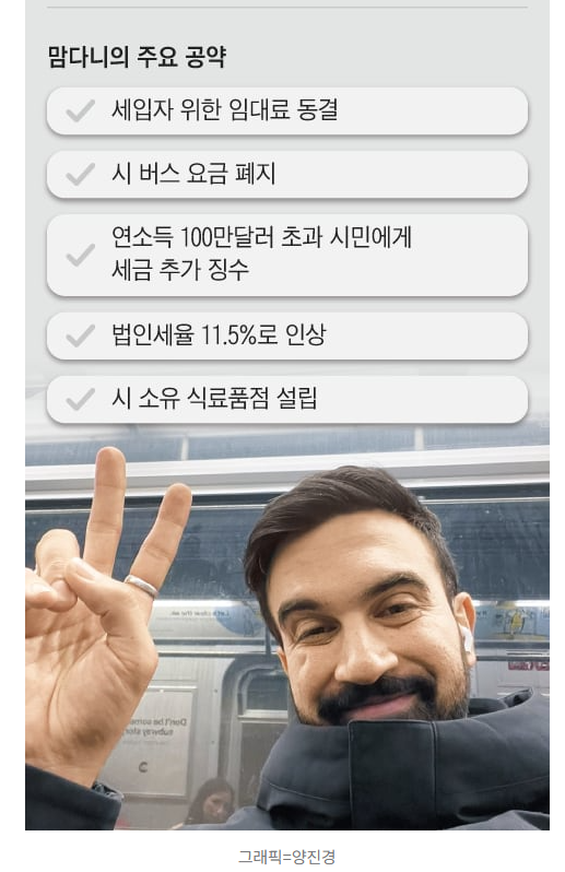 첫 <b>무슬림</b> 30대 <b>뉴욕시장</b> 탄생하나...<b>맘다니</b> 열풍