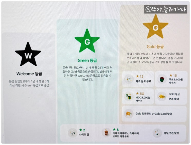  스타벅스 리워드 개편 깔끔하게 정리 해드려요