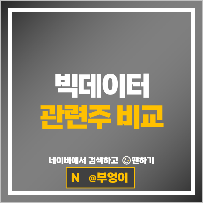 빅데이터 디지털 뉴딜 관련주 삼성SDS 더존비즈온 주가 솔트룩스 한글과컴퓨터 주식 빅데이터 디지털 뉴딜 관련주 삼성SDS 더존비즈온 주가 솔트룩스 한글과컴퓨터 주식