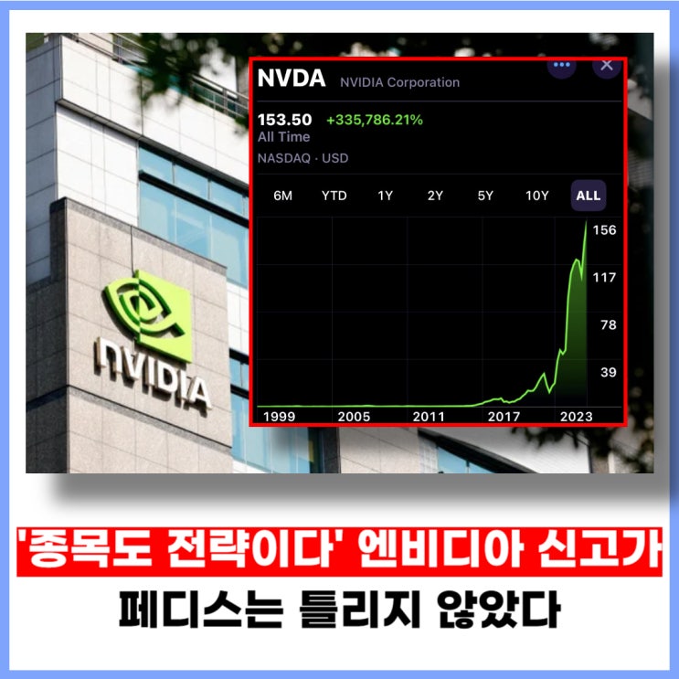 종목도 전략이다 엔비디아 사상 최고가, 페디스는 틀리지 않았다
