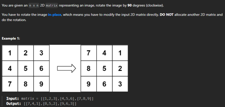  JAVA_LeetCode 48_Rotate Image