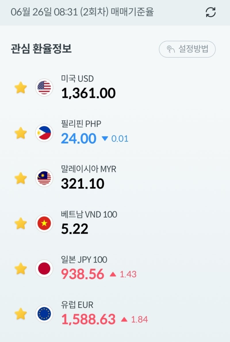 필리핀 베트남 말레이시아 여행 어학연수 달러 및 각 통화 환전을 위한 오늘의 환율정보 팁(....