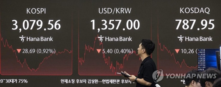  25.06.26 한국 마감