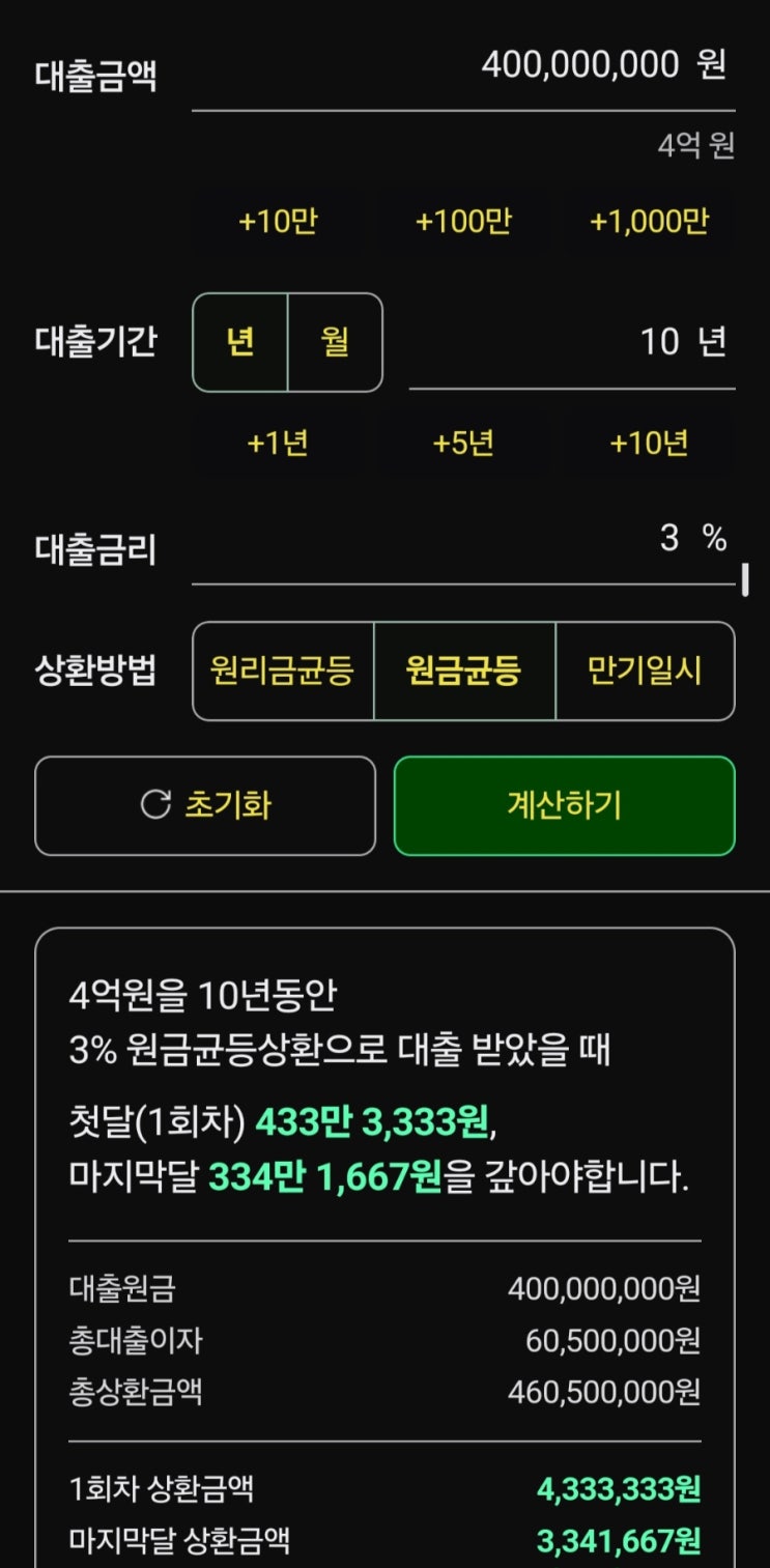 대출도 능력이다?! 대출도 능력이다?!