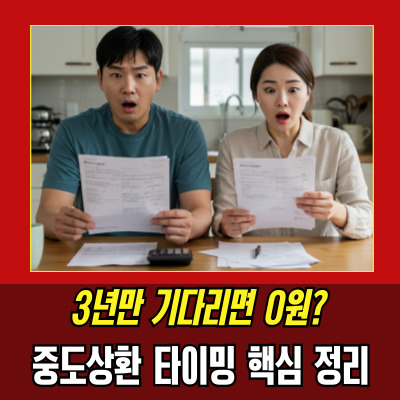  디딤돌대출상환 조건과 절차, 수수료부터 근저당까지
