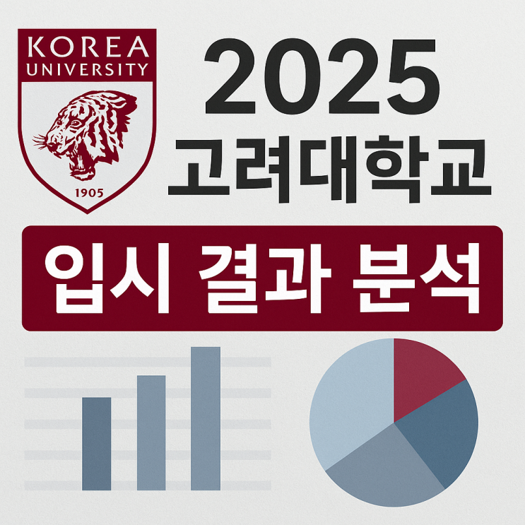  고려대 수시등급 정시등급 경쟁률입결 2025학년도 입결 분석