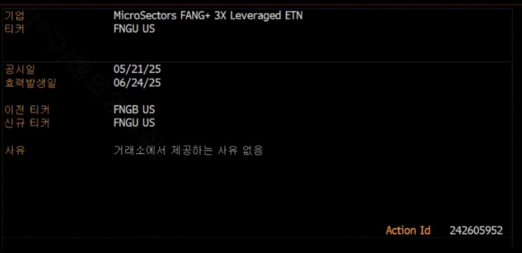  돌아온 FNGU, FNGB 티커변경