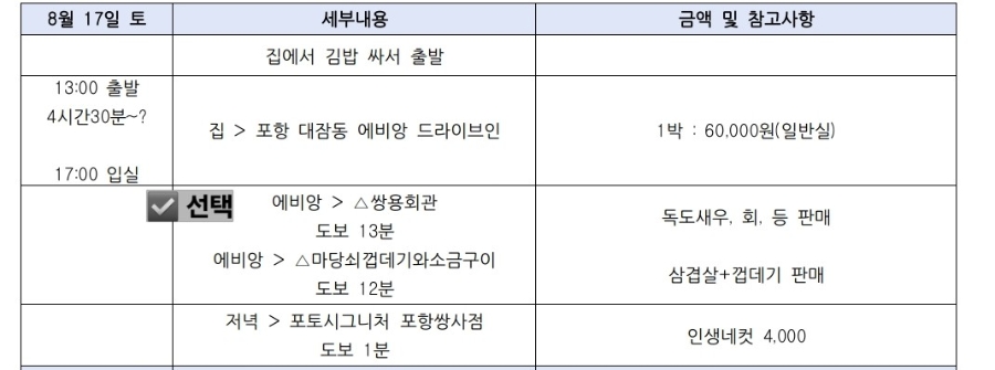 드라이브인모텔 사진