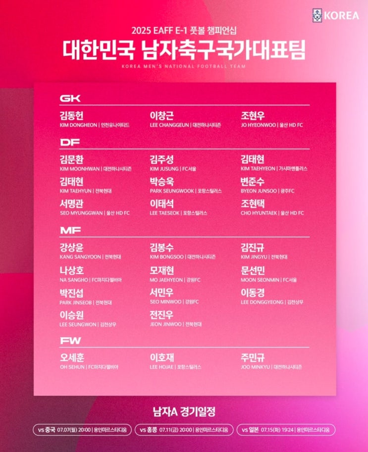 추가<b>발탁</b>(EAFF E-1 풋볼 챔피언십, <b>강상윤</b>•모재현•<b>주민규</b>)