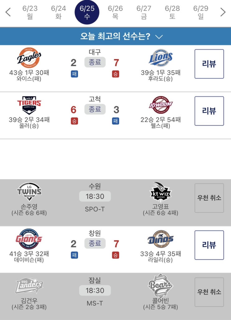 <b>키움 웰스</b>의 성공적인 <b>데뷔</b>, 박병호 4경기연속 홈런)