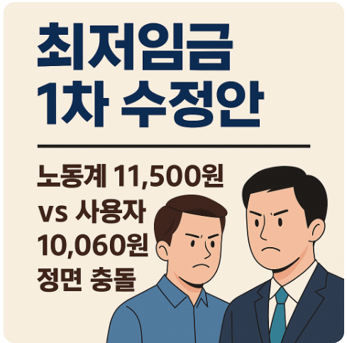 <b>최저임금</b> 1차 <b>수정안</b> 정리｜노사 <b>격차</b> 1,440원…합의는... 