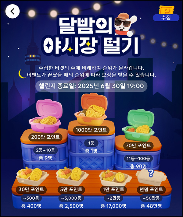 마켓존 x 틱톡 야시장 털기(상금 80%~N빵)전원_06.28 마켓존 x 틱톡 야시장 털기(상금 80%~N빵)전원_06.28