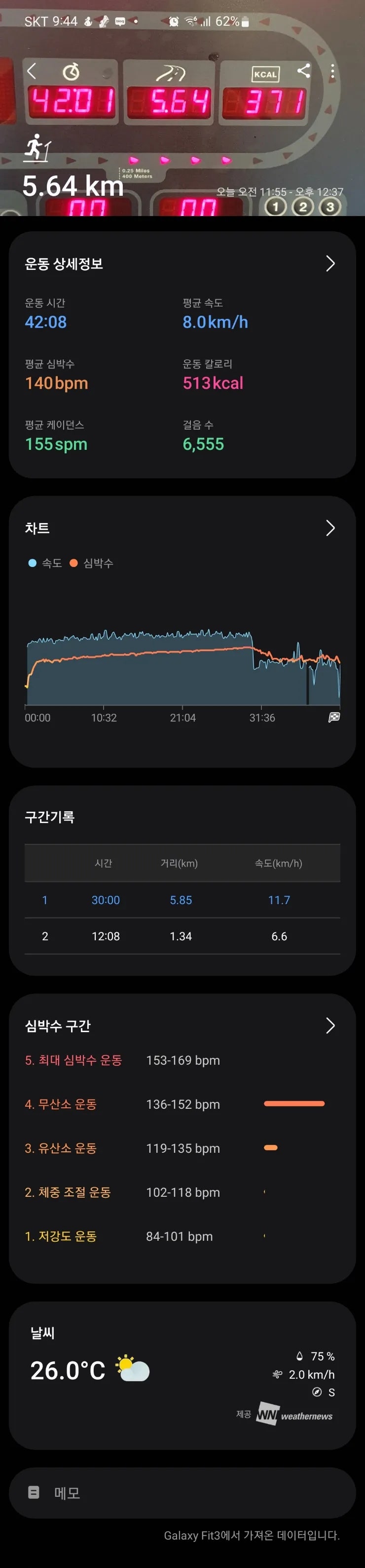 6월 27일 일상 기록.