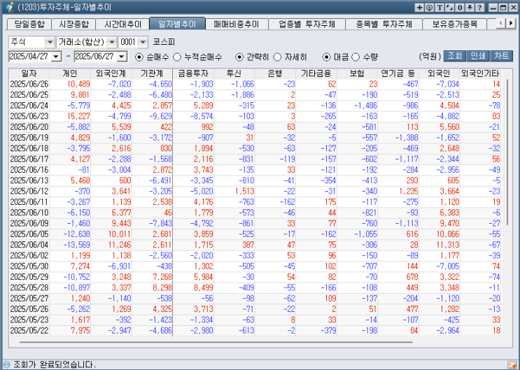 [박정식의 국내 주식시황] 美 <b>상호관세 유예 연장</b> 가능성과 Fed... 