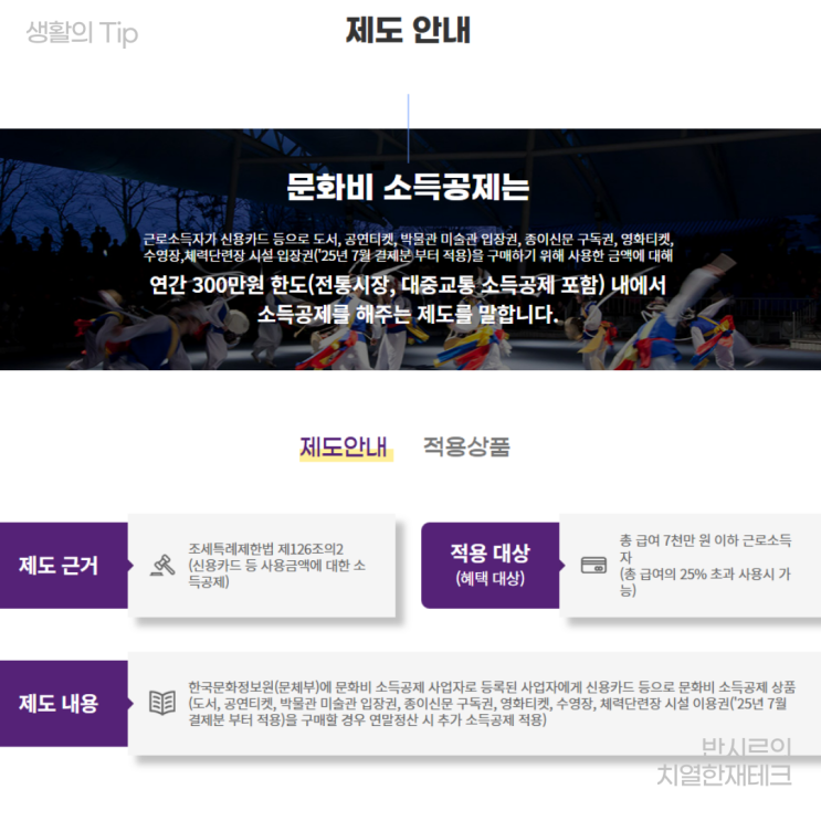 7월부터 헬스장 수영장 비용 30% 돌려받는다! 놓치면 손해