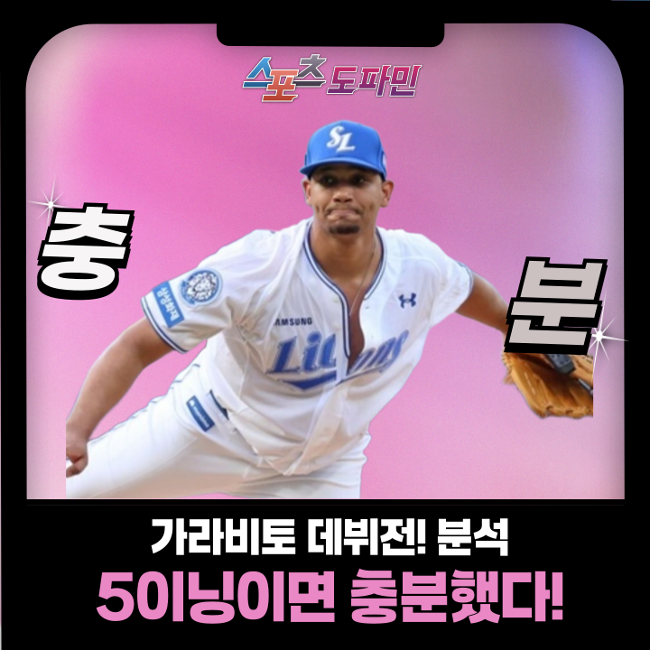 기대감 넘쳤던 <b>삼성 가라비토 데뷔전</b> 투구 분석, 155km... 