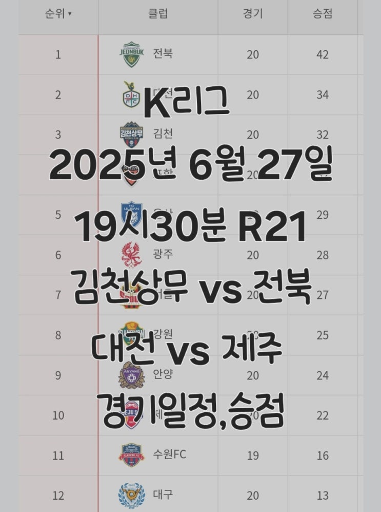 K리그 25년 6월 27일(금) R21 <b>김천</b>vs<b>전북</b>, 대전vs제주 <b>경기</b>일... 